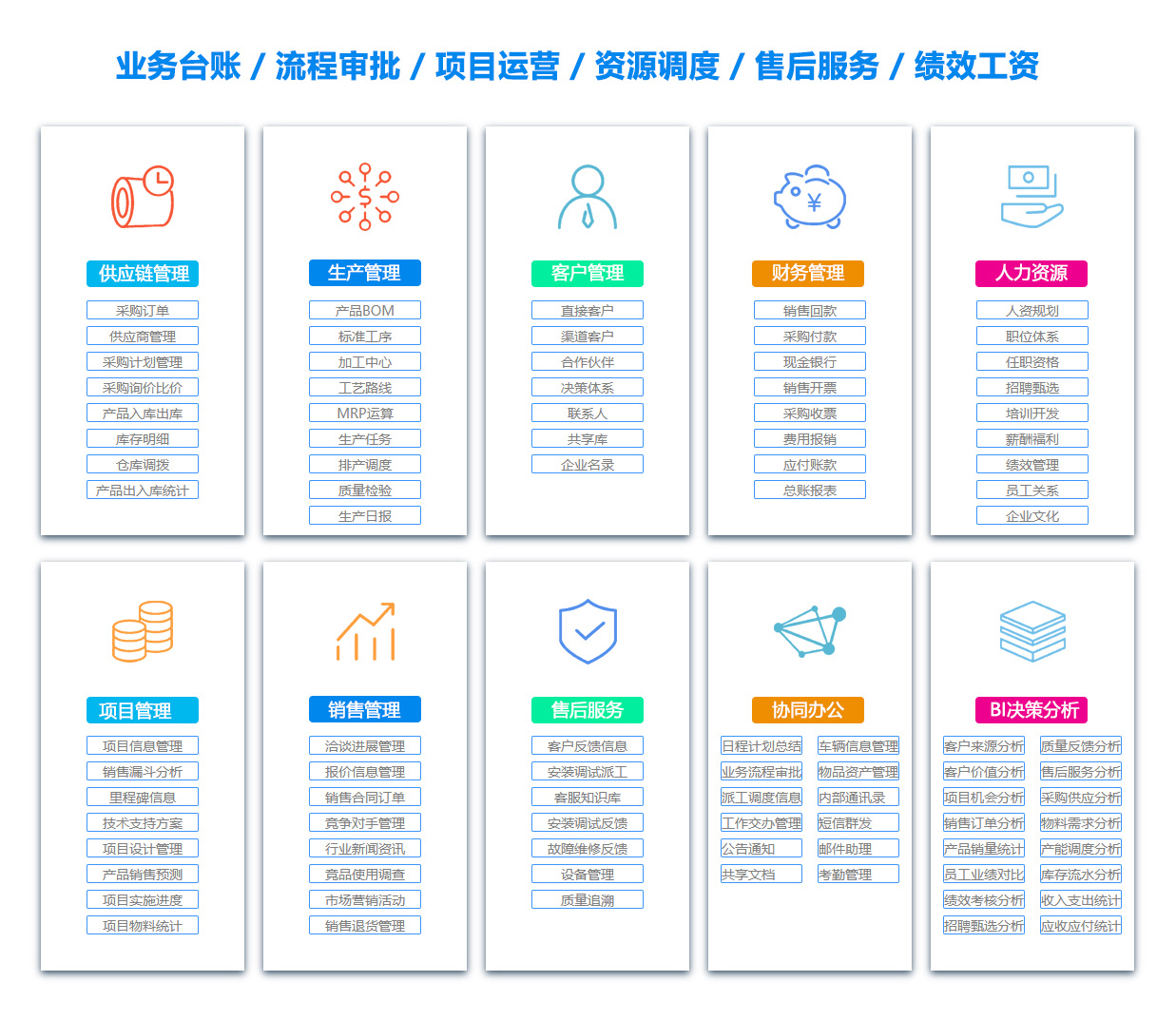渭南OA办公管理软件